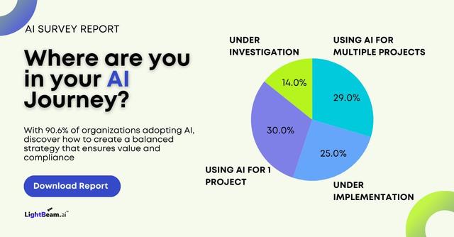 AI Survey Report